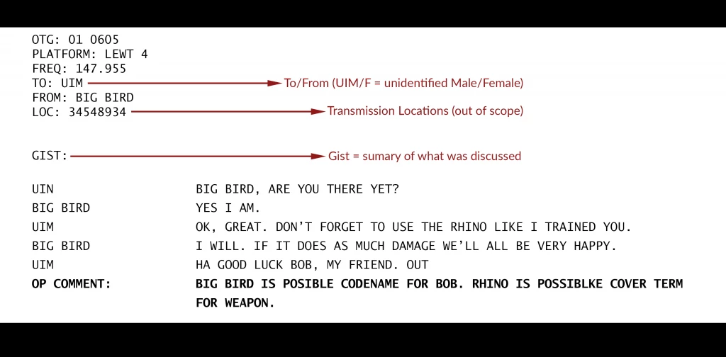 Figure 1 – An example of a SIGINT report