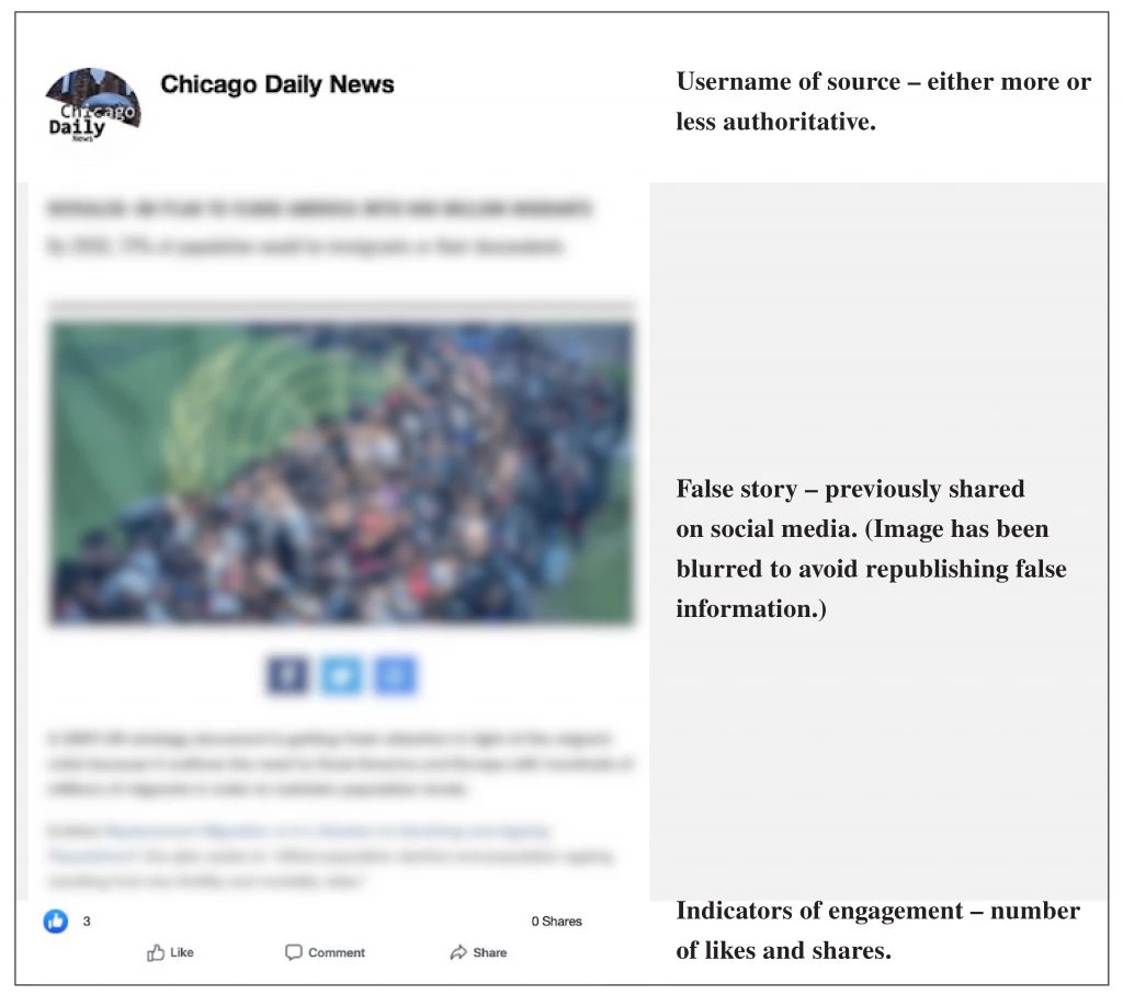 Who knowingly shares false political information online?