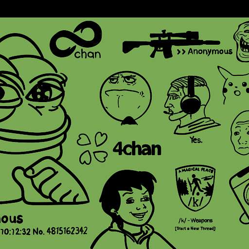 PDF] Memes, Radicalisation, and the Promotion of Violence on Chan
